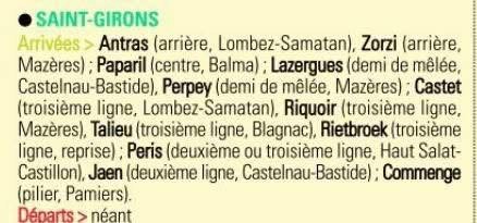 FÉDÉRALE 1 : LE SPORTING RECRUTE « LOCAL »