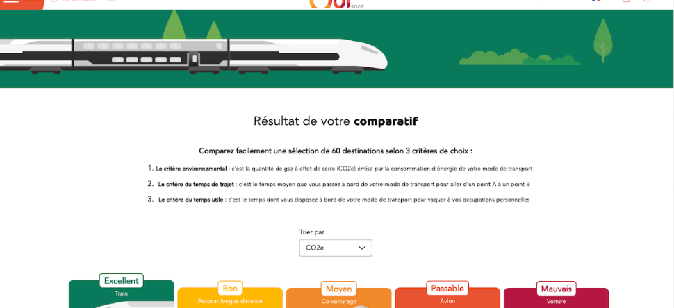 Voyager vert : comparez vos émissions de CO2 avec la SNCF